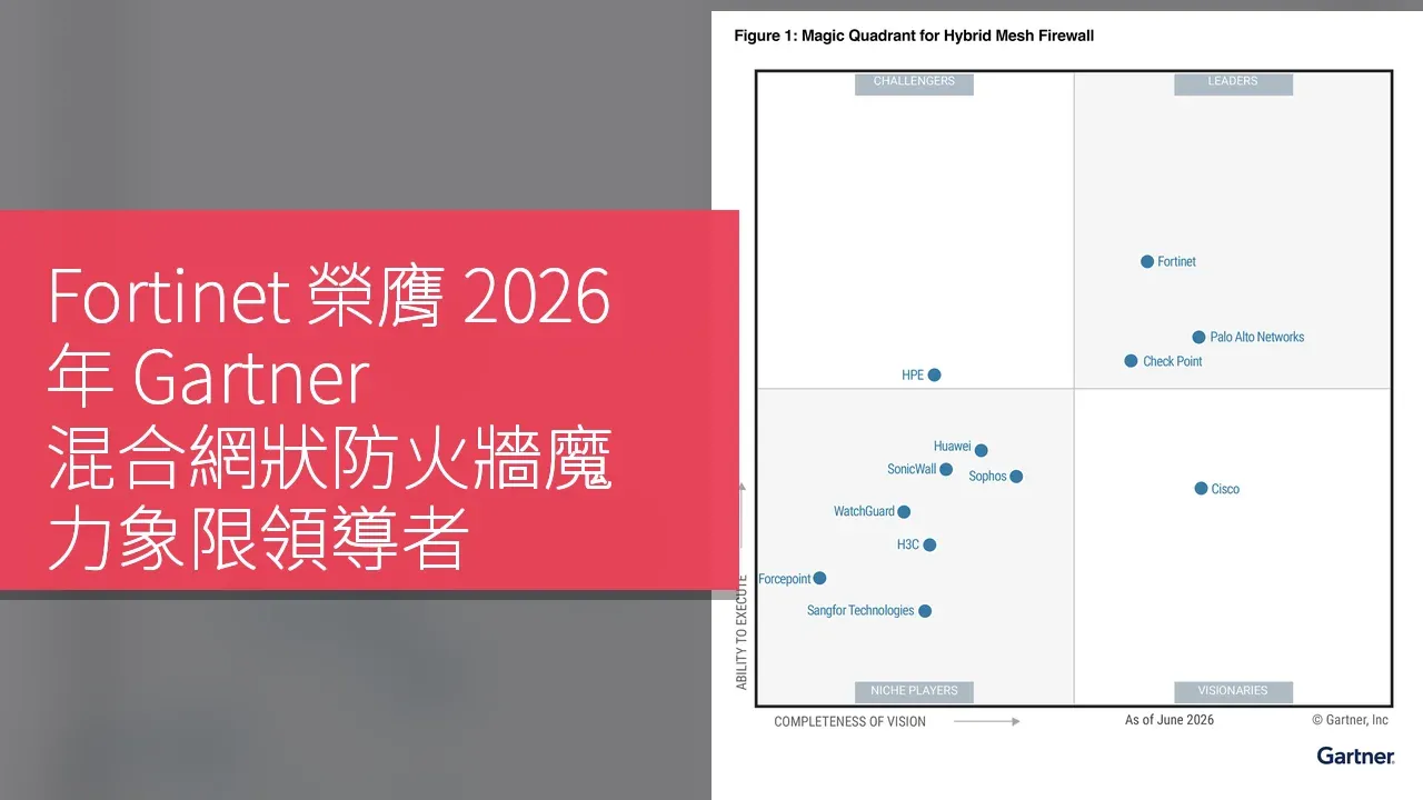 Fortinet 榮膺 2026 年 Gartner 混合網狀防火牆魔力象限領導者