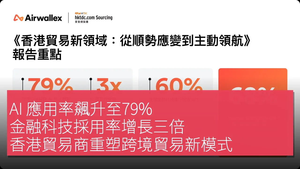 AI 應用率飆升至79%、金融科技採用率增長三倍，香港貿易商重塑跨境貿易新模式